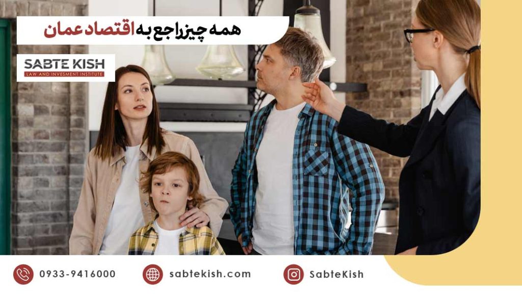 وضعیت اقتصاد عمان